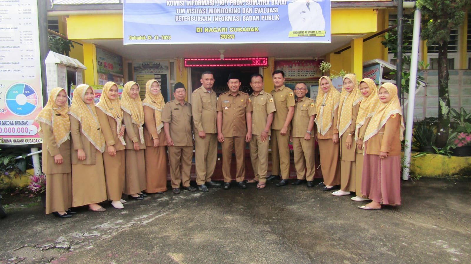 Pemandangan Desa Cubadak Air Selatan